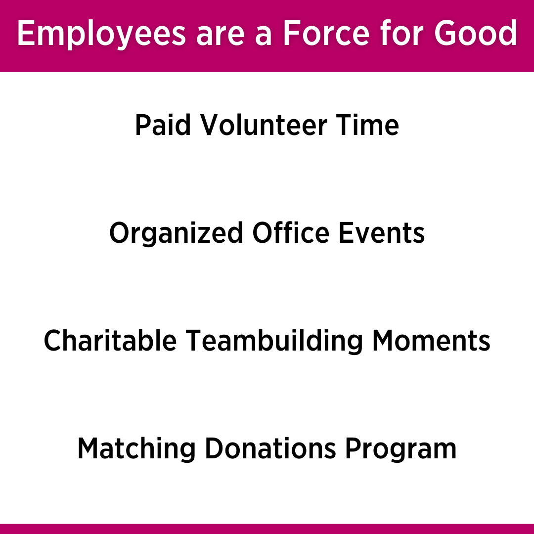 citc-employee-empowerment