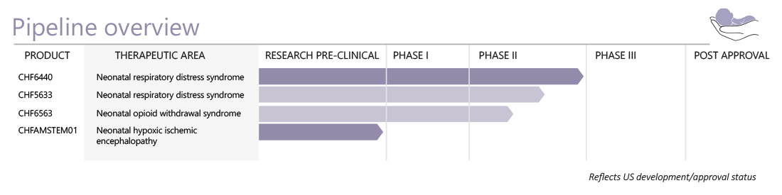 pipeline_neo_1